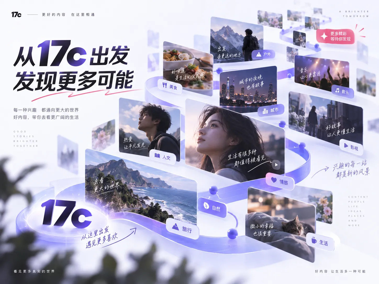 专题聚合：把同一主题的关键内容放在一起