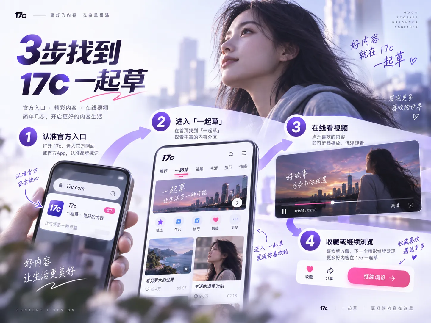 观看指南：先看摘要，再决定是否深入