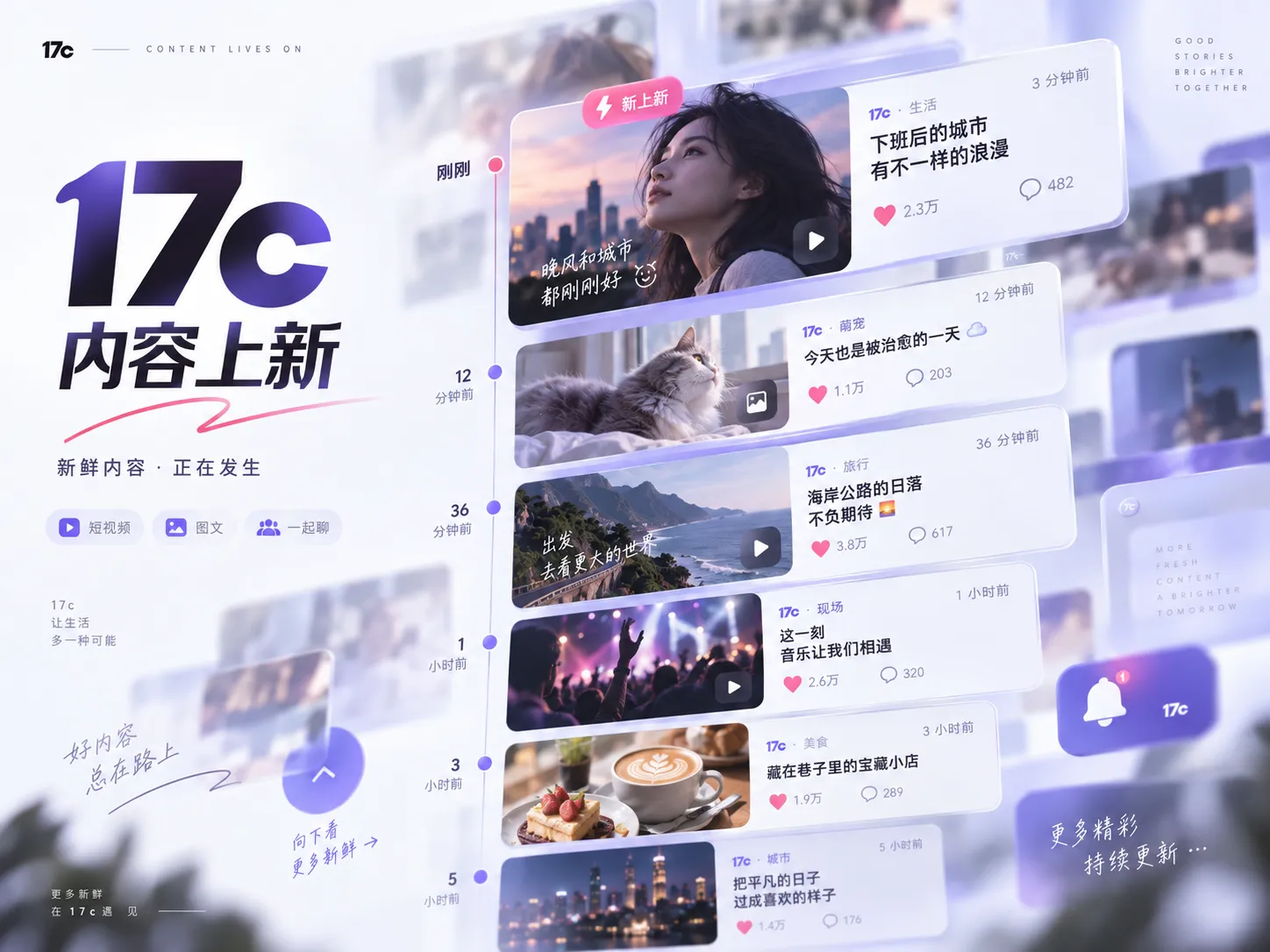 近期整理：按内容变化而非虚构热度组织