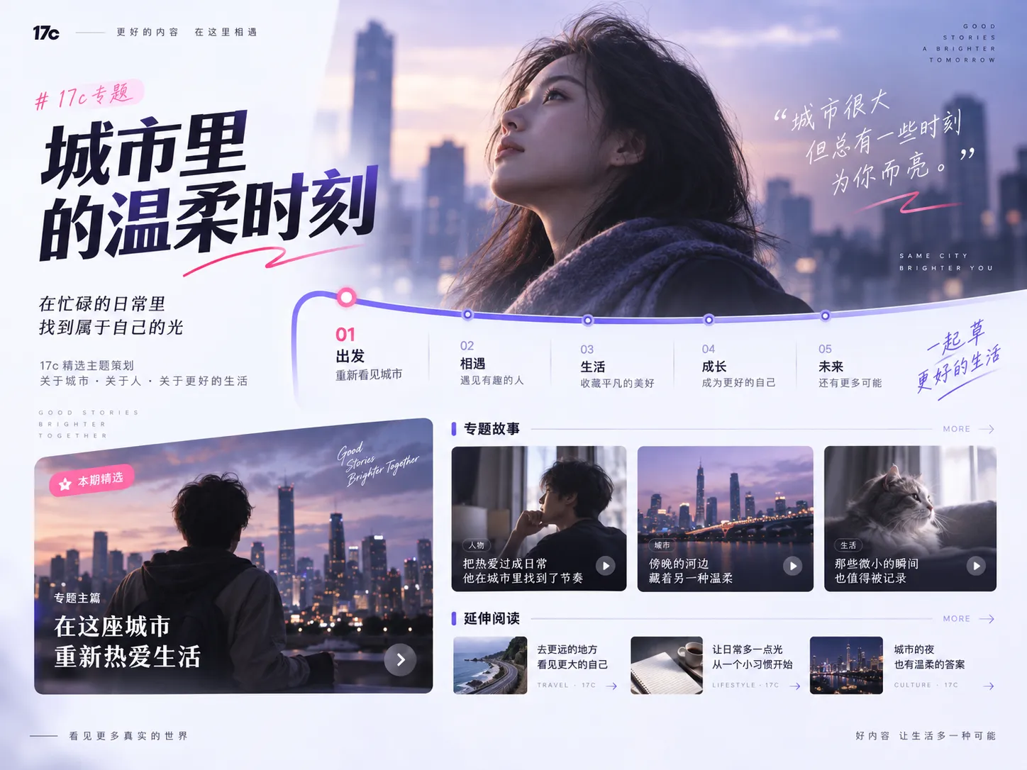 一起草内容索引：按线索连续查看
